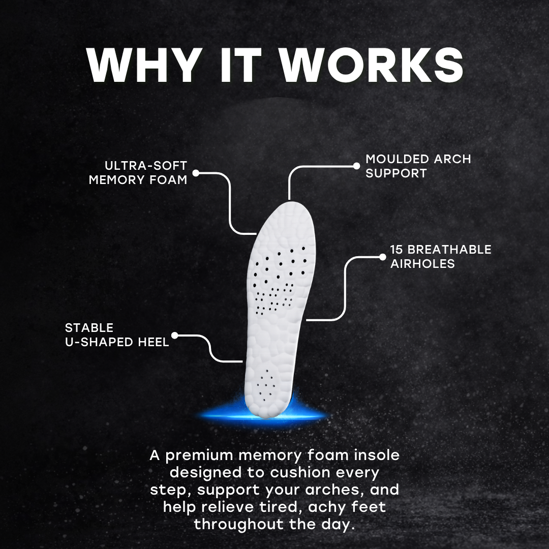 Cloud Cushioning Memory Foam Insoles