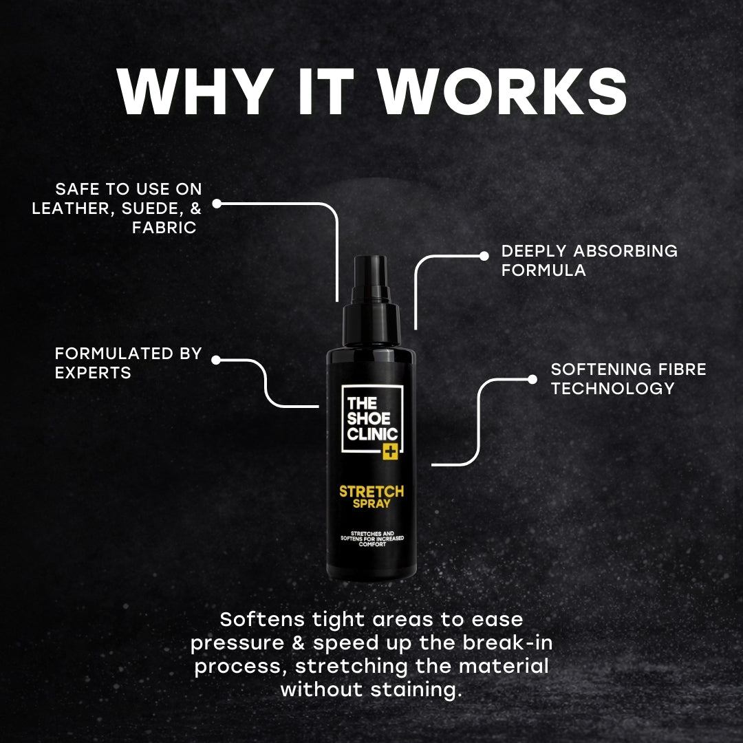 The Shoe Clinic stretch spray with features highlighted on a dark background