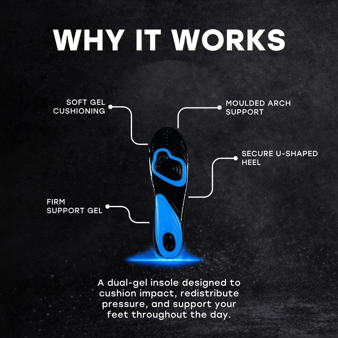 Comfort Gel Everyday Insoles
