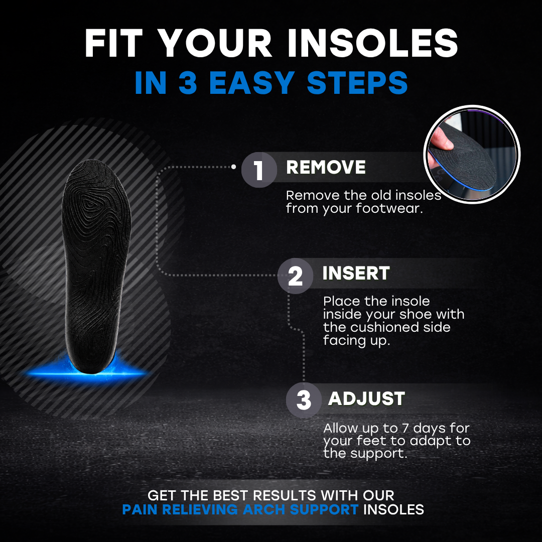 Pain Relieving Arch Support Insoles