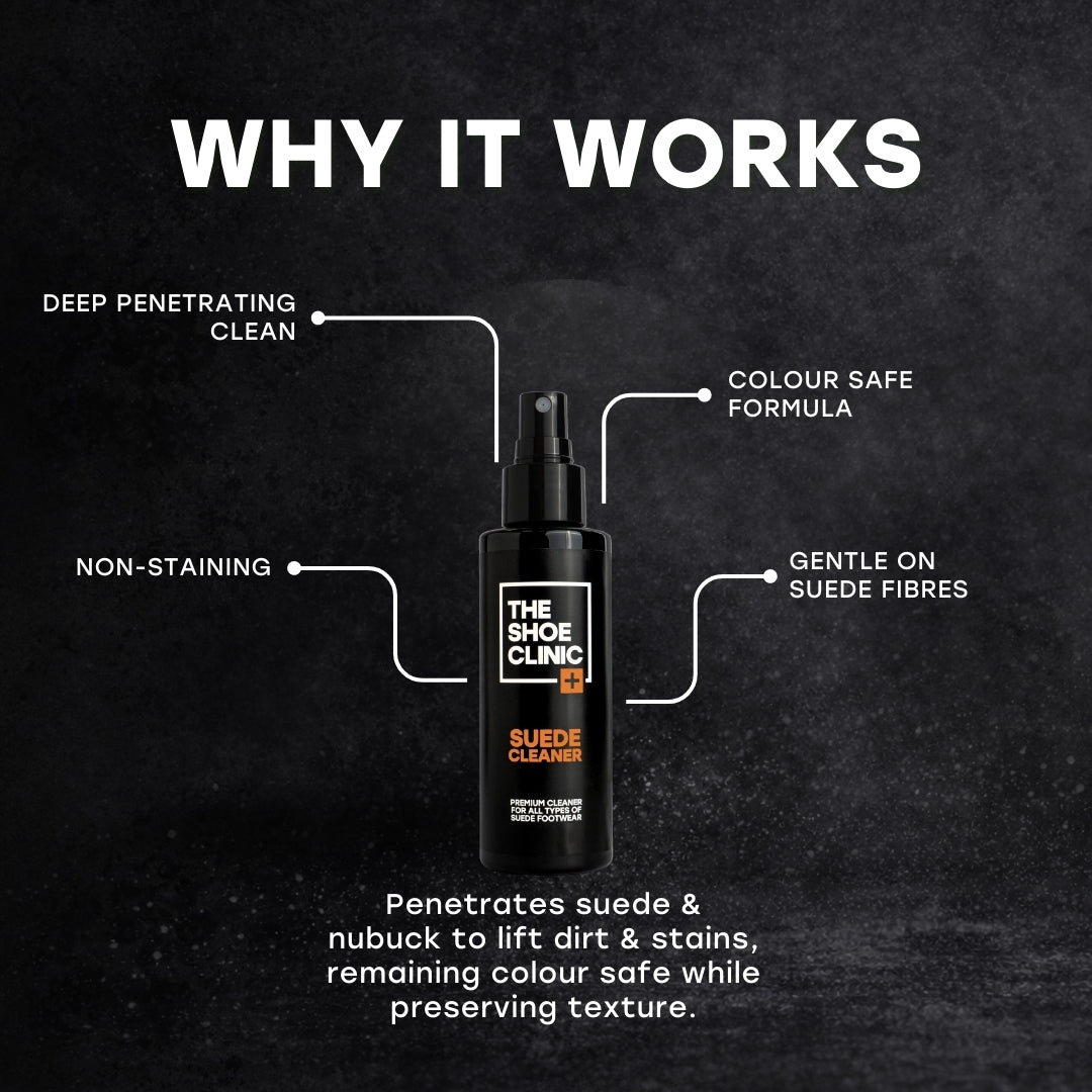 Bottle of The Shoe Clinic suede cleaner with features highlighted on a dark background