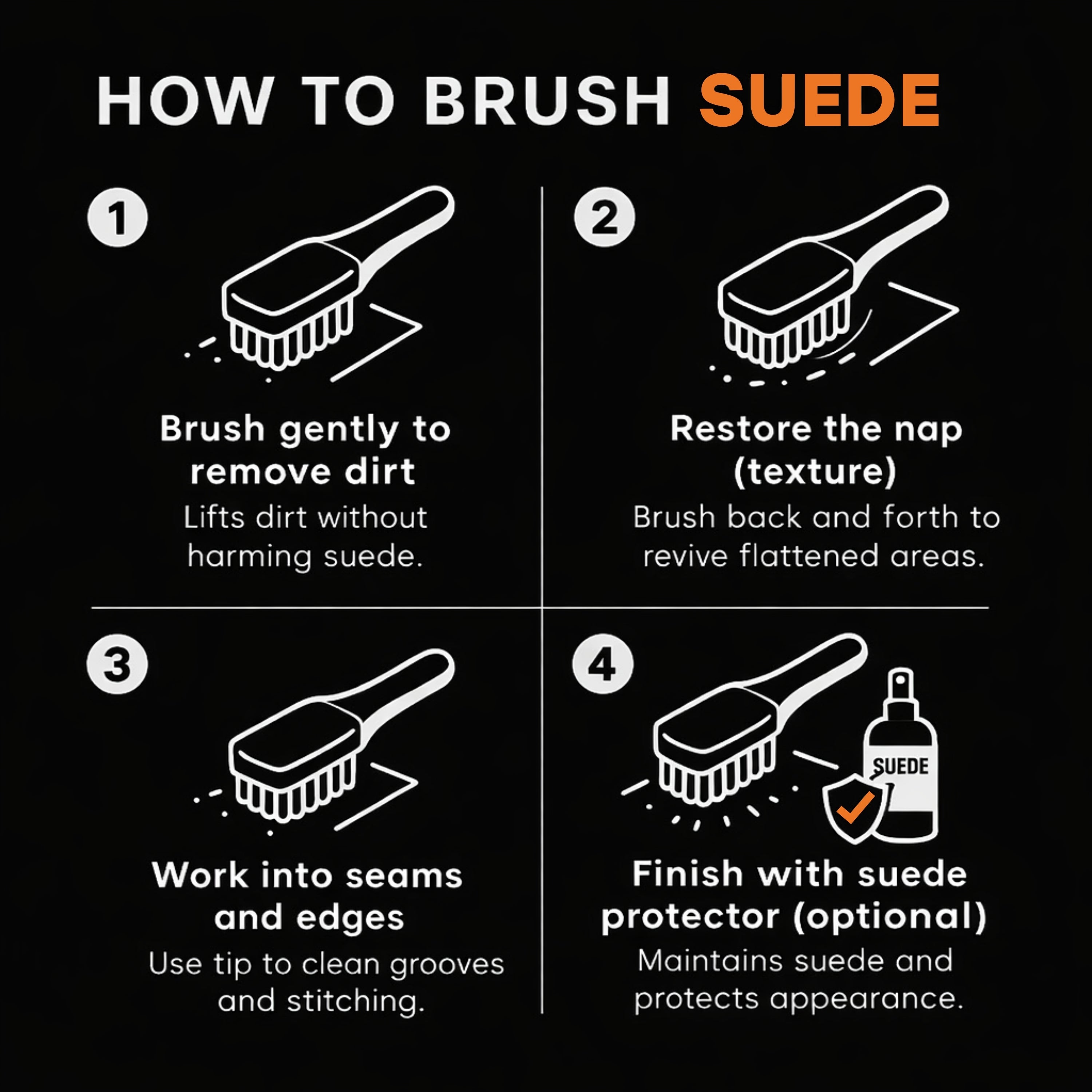 Step-by-step guide on how to brush suede with illustrations and text.